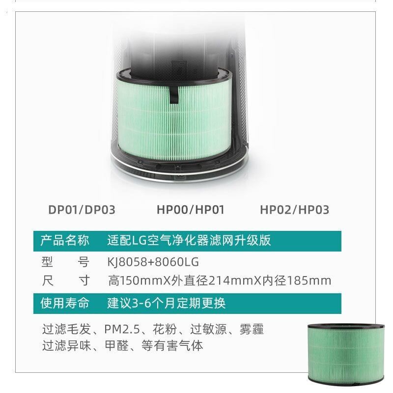(副廠)現貨超級大白,AAFTDT101/AAFTDT201空氣清淨機濾網(抗敏HEPA+活性碳顆粒除臭)